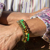 Unisex Money Magnet Bracelets                           Attract Wealth, Abundance & Positive Energy